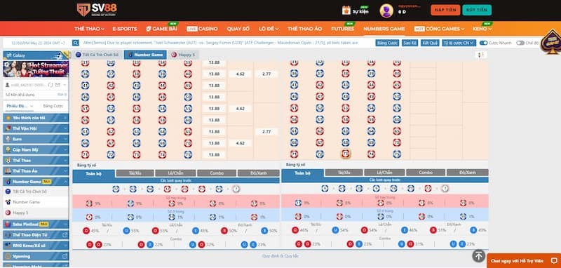 Hướng dẫn chơi Numbers game sv88 dễ nắm bắt